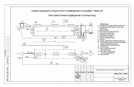 Очистное сооружение Тверь-40_gallery_0