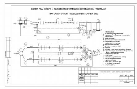 Очистное сооружение Тверь-80_gallery_0