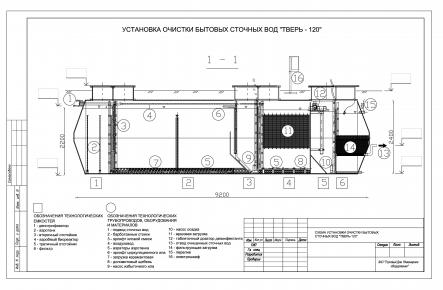 Очистное сооружение Тверь-120_gallery_1